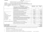 handle full lc process, export import docs, to avoid discrepancy